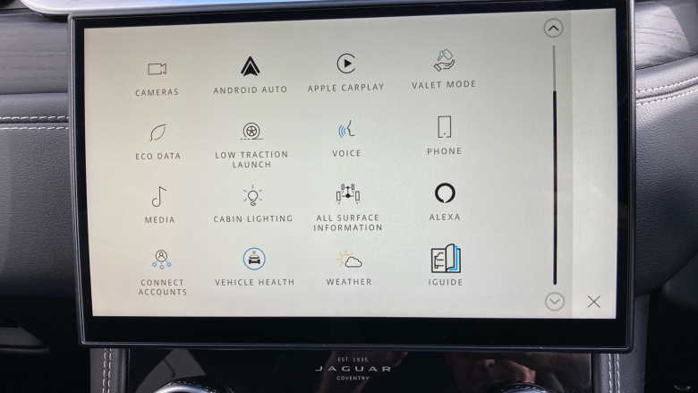 Jaguar F-Pace 2.0 D200 R-Dynamic Black 5dr Auto AWD Diesel Estate